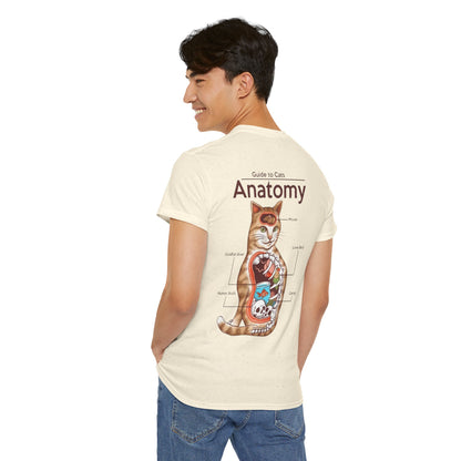 Funny Cat Anatomy Unisex Tee - Mouse, Goldfish Bowl, Love Birds Design