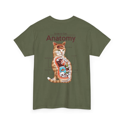 Funny Cat Anatomy Unisex Tee - Mouse, Goldfish Bowl, Love Birds Design